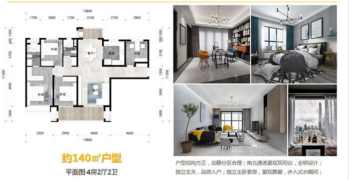 上新商丘绿地城三区新品户型图曝光