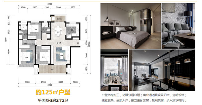 上新商丘绿地城三区新品户型图曝光